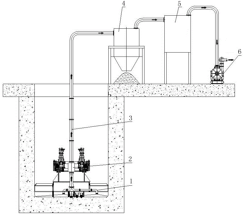 一种新型竖井出渣装置的制作方法