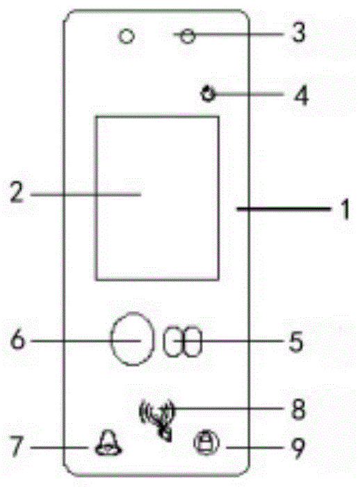 一种锁具人脸识别模块及锁具的制作方法