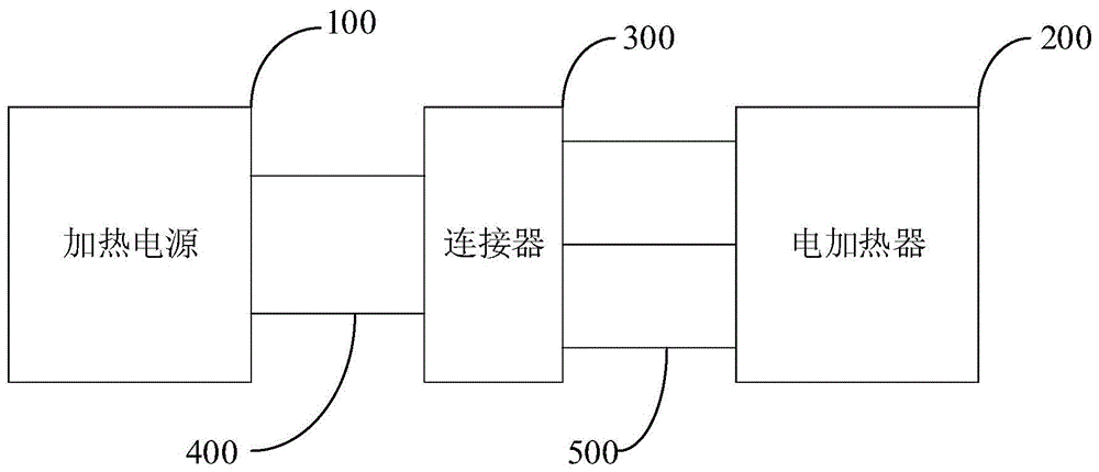 电加热装置的制作方法