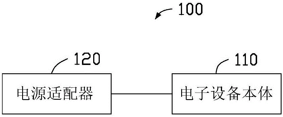 电源适配器及包括电源适配器的电子设备的制作方法