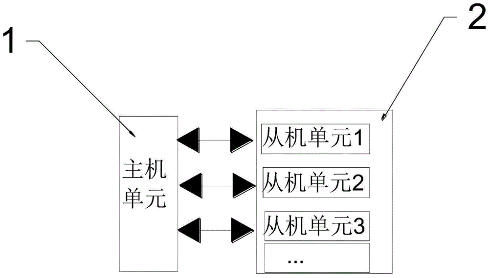 一种室内分布式广播装置的制作方法