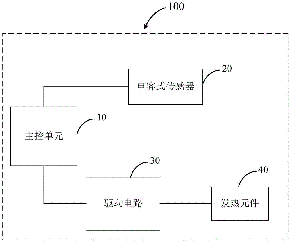 一种电加热抽吸装置的加热控制电路的制作方法