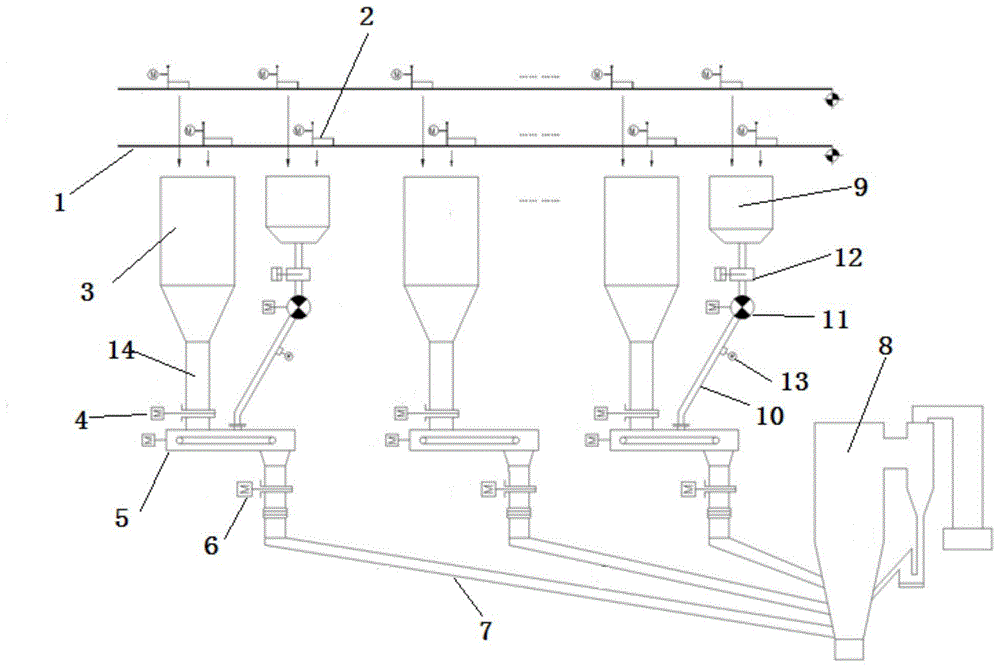 一种循环流化床锅炉的连续床料添加系统的制作方法