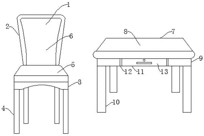 一种抗污耐老化木塑桌椅的制作方法