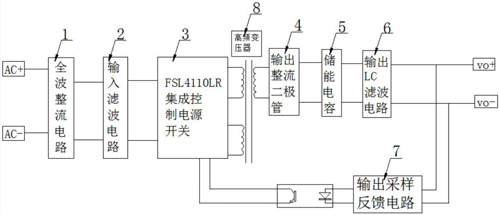 一种超宽输入电压隔离型AC-DC模块电源的制作方法