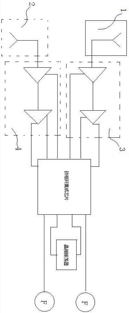 一种宽频带锁相环降频器的制作方法