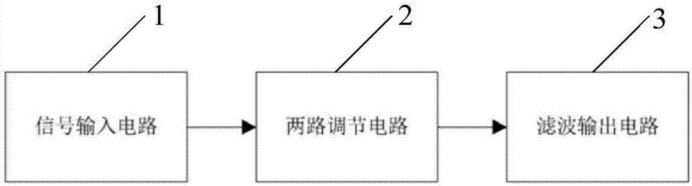 一种稳压滤波电路、通信信号接收电路及通信设备的制作方法