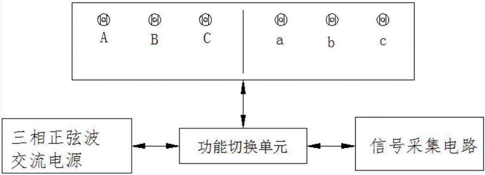 变压器三相短路阻抗及变比综合测试仪的制作方法