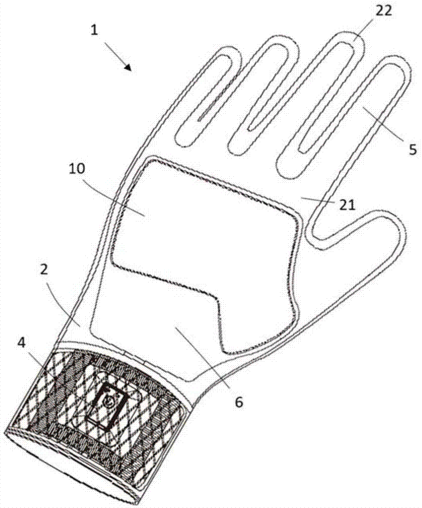数据手套的制作方法