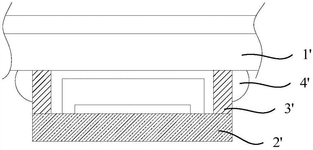 OLED屏下指纹贴合框胶及OLED屏显示装置的制作方法