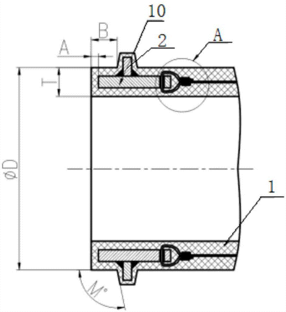 一种聚脲或聚氨酯弹性体海底工程连接管道的制作方法