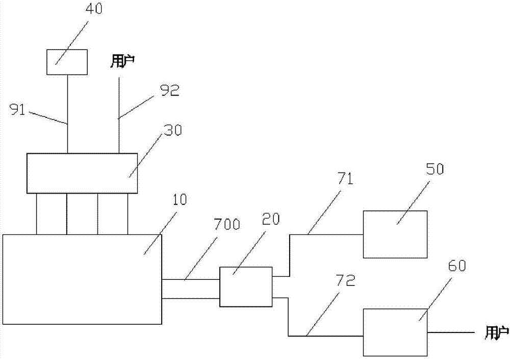 供热系统的制作方法