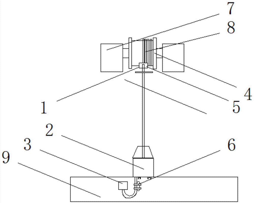 电磁铁吊具电缆卷绕装置的制作方法