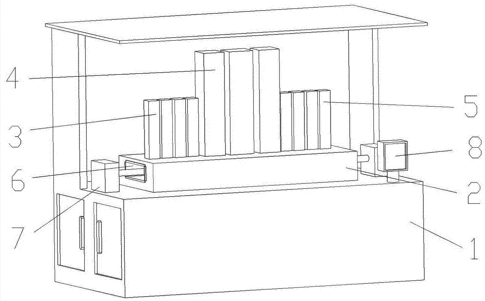 3D热弯机的制作方法