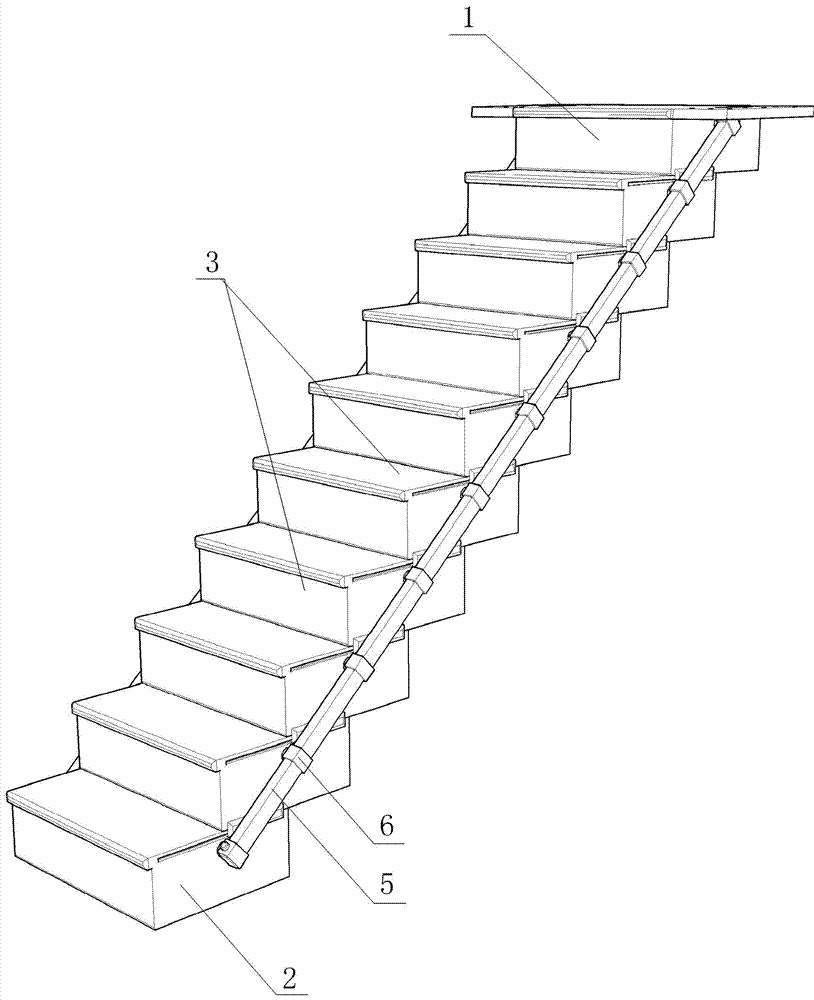 多功能箱式活动楼梯的制作方法