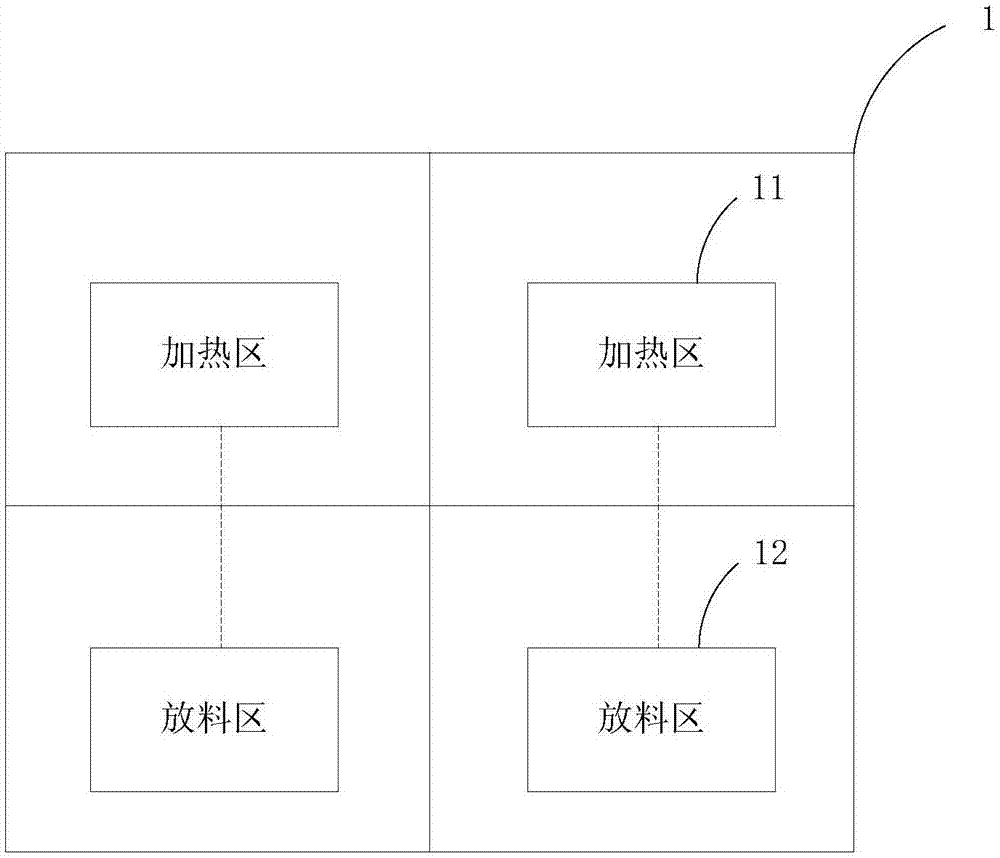 温控系统及3D打印设备的制作方法