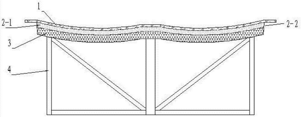 一种风电叶片双大梁模具的制作方法