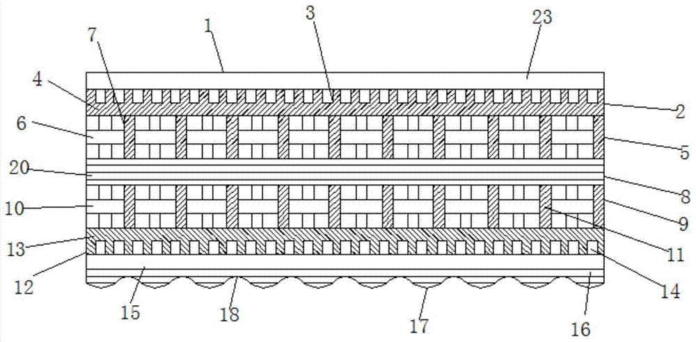 一种再生涤纶环保纱色织衬衫布的制作方法