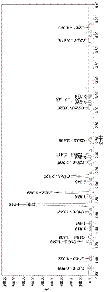 向日葵(Helianthus annuus)低棕榈酸含量的分子标记及其使用方法与流程