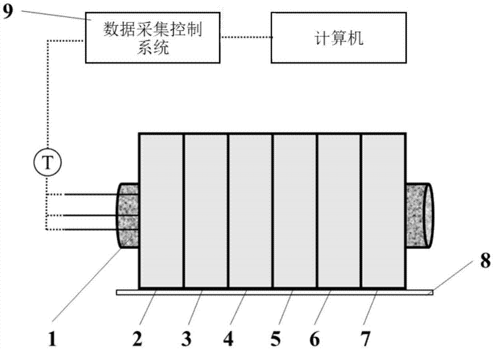 一种固定床高温煅烧反应的模拟实验装置及测试方法与流程