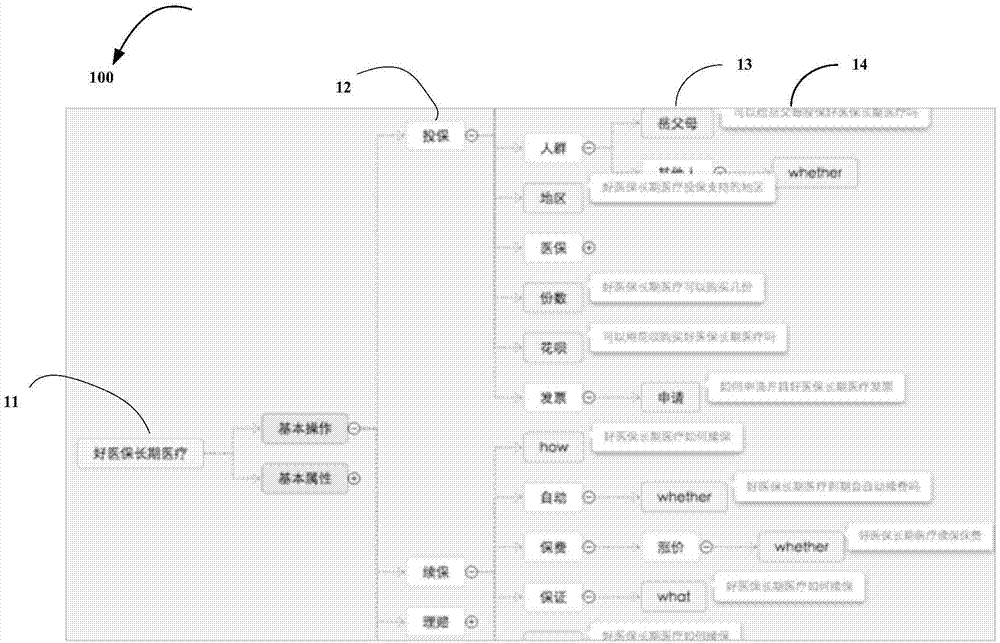 知识点召回的方法和装置与流程