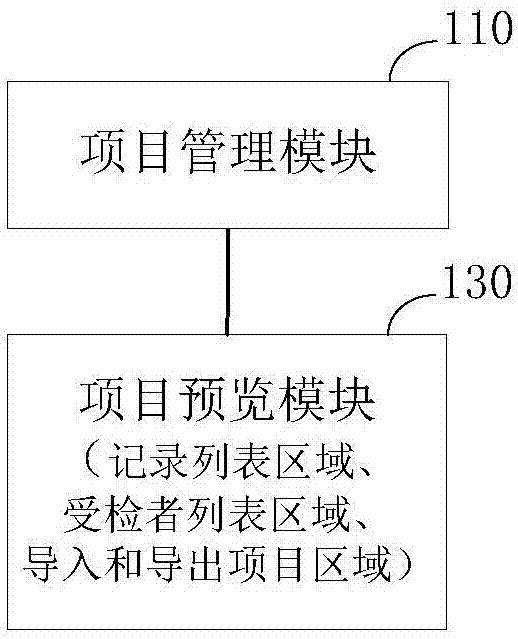 多通道人机环境测试数据同步平台项目预览系统和方法与流程