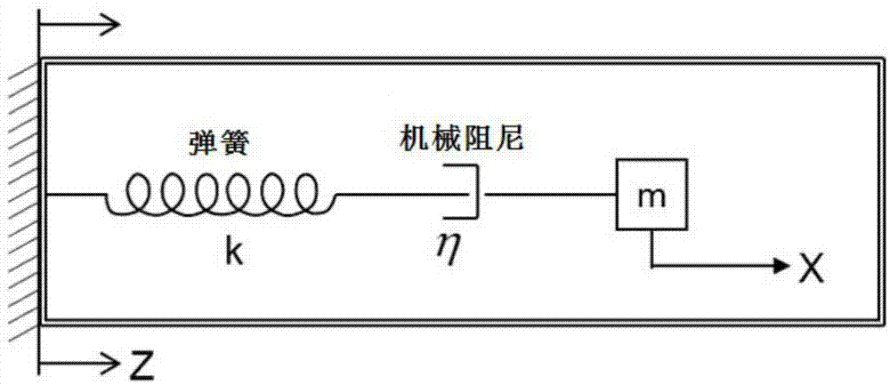 一种压电双晶片等效电路模型参数提取方法与流程