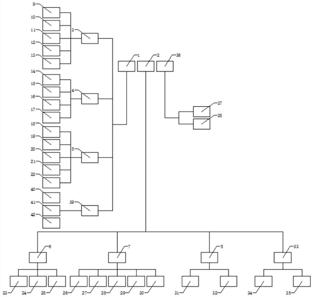 一种图书馆图书数据查询系统的制作方法