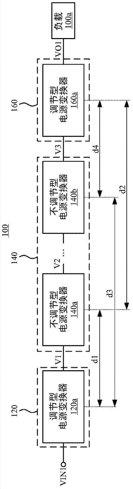 供电系统、不断电系统与供电方法与流程