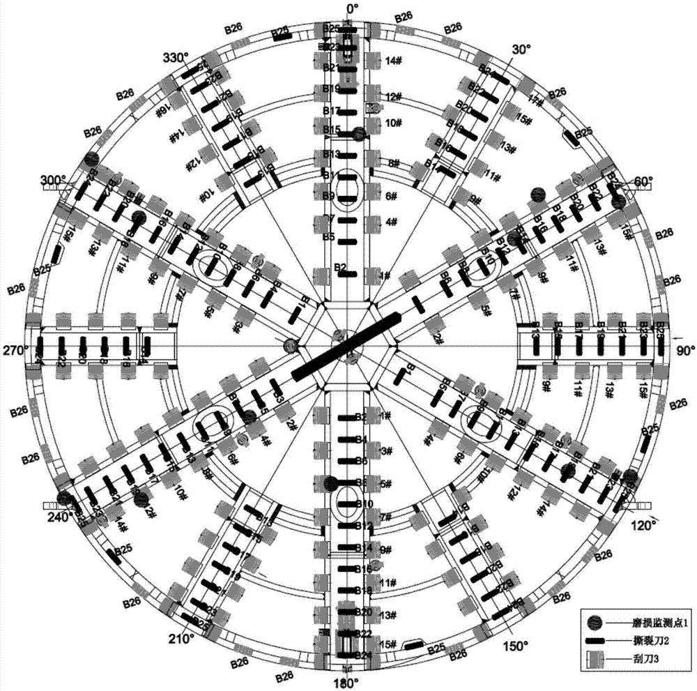 大直径市域快轨隧道盾构机刀具的磨损监测点布置方法及磨损监测方法与流程