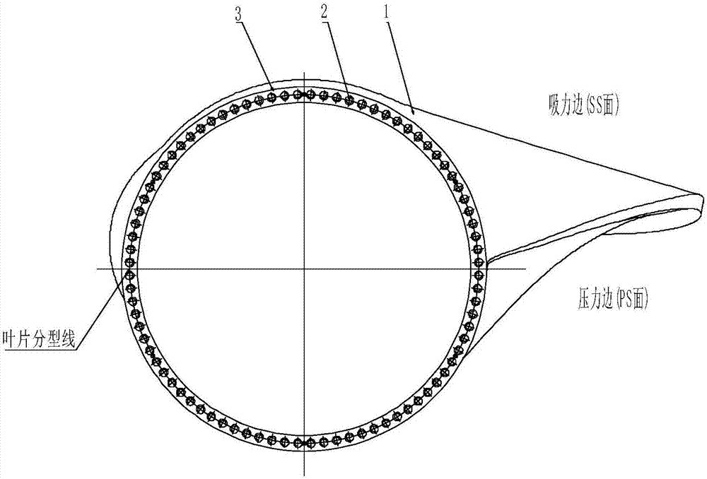 一种风电复合材料叶片叶根预埋连接结构及风力发电设备的制作方法