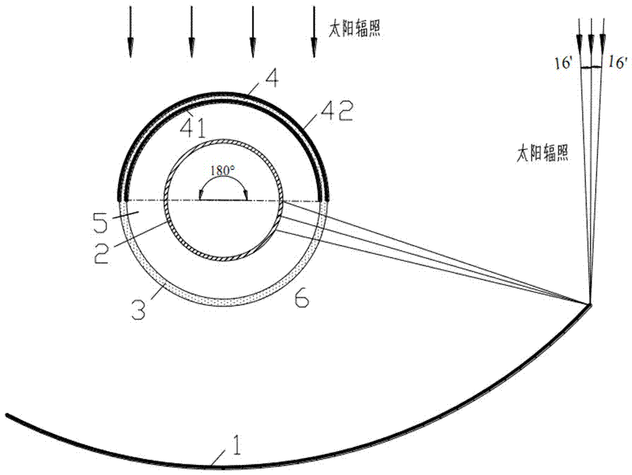 一种用于槽式聚光集热系统的高温真空集热管的制作方法