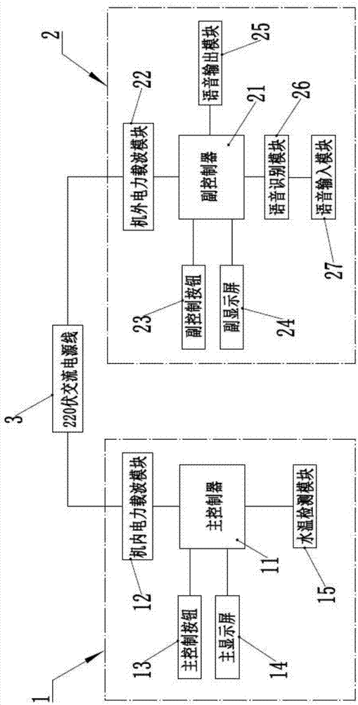 语音控制智能燃气热水器的制作方法