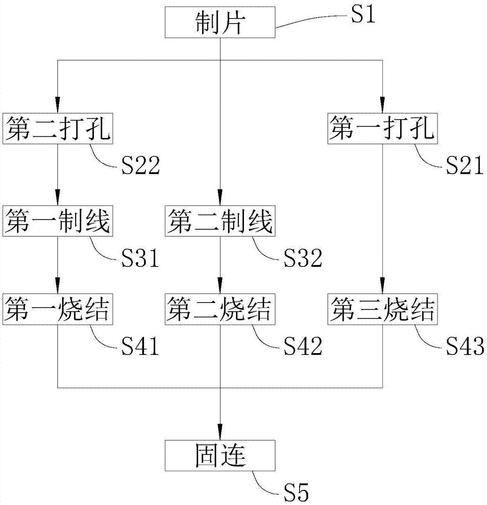 无线无源LC压力传感器及制造方法与流程