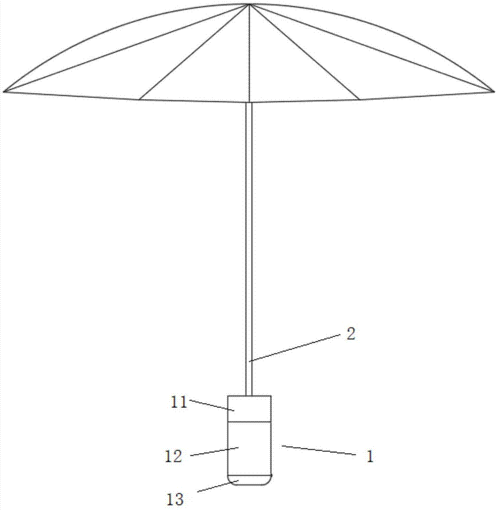 一种伞的制作方法