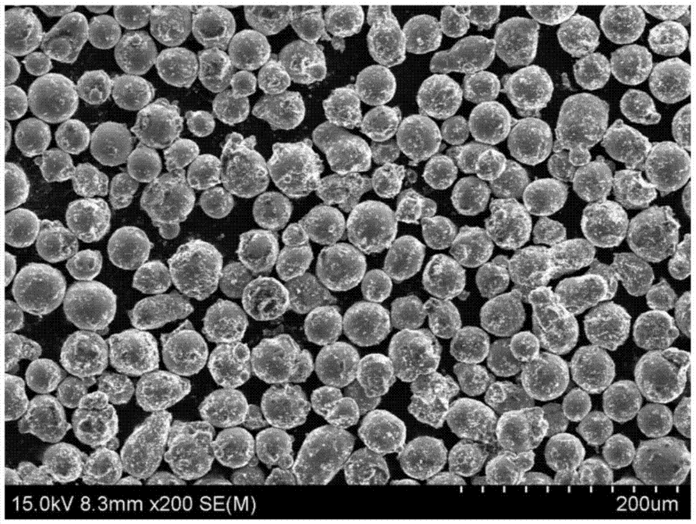 一种用于高能束3D打印的纳米氧化物颗粒/镍基高温合金复合球形粉末及其制备方法与流程