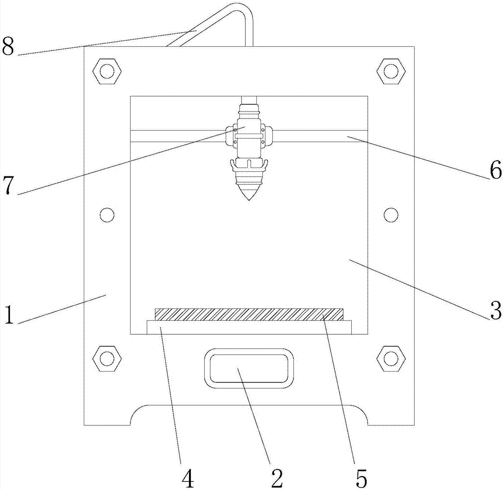 一种具有3D控制单元的金属3D打印设备的制作方法