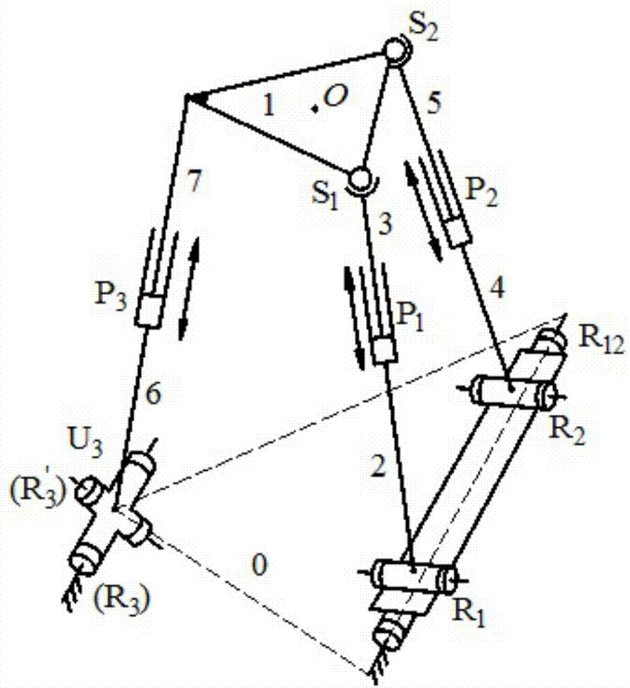一种一平移两转动球坐标型零耦合并联机构的制作方法