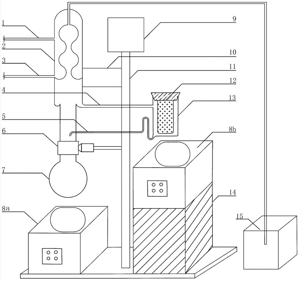 一种索氏提取器的制作方法