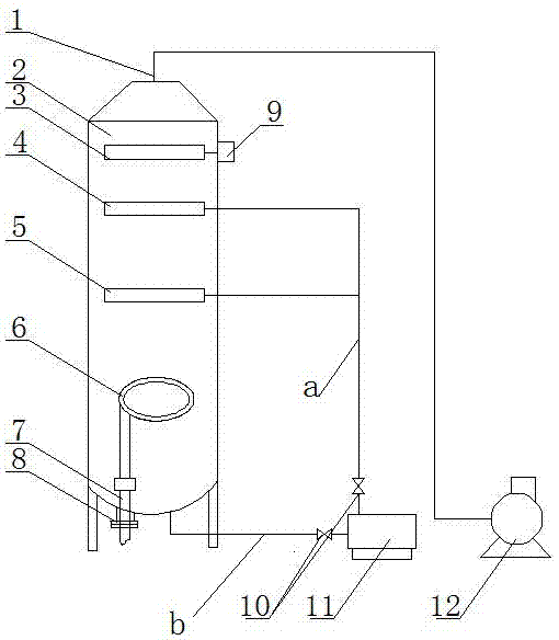 叔丁胺生产尾气处理系统的制作方法