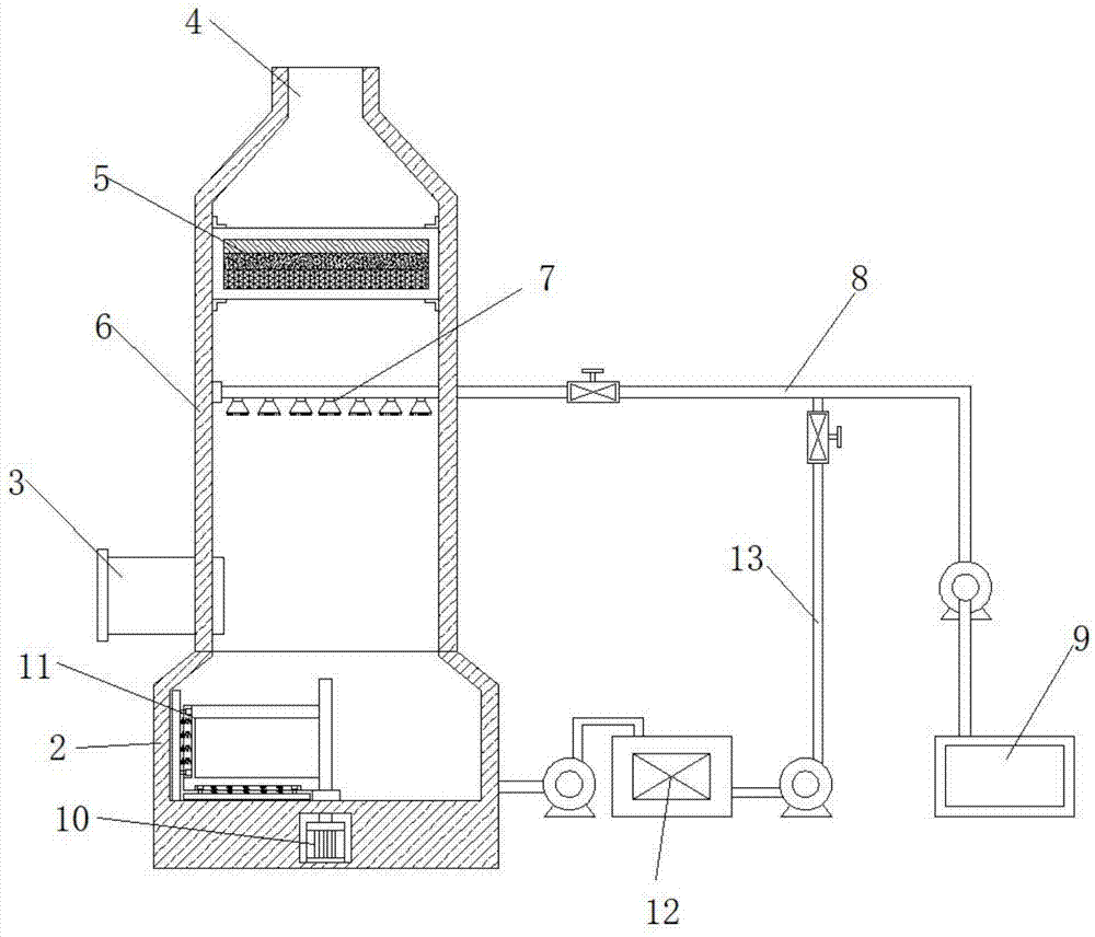 一种烟气脱硫专用塔的制作方法