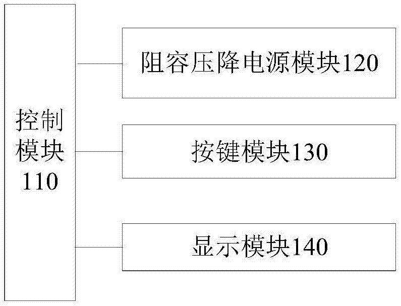 一种多功能锅控制系统的制作方法