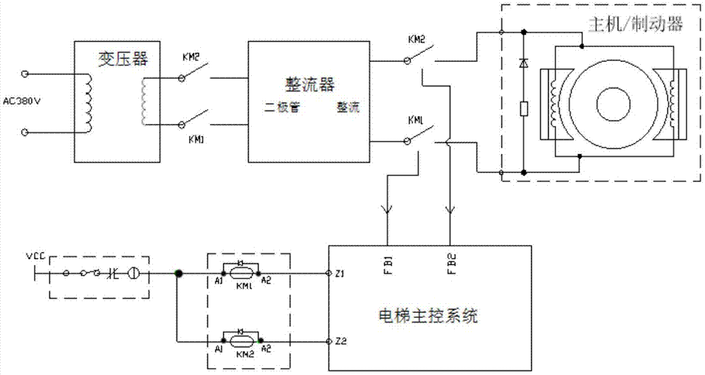 所述控制与驱动电路通过所述变频器与电梯主机和电梯制动器相连,用于