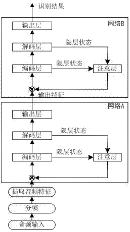 一种用于公路隧道交通事件的音频检测方法与流程