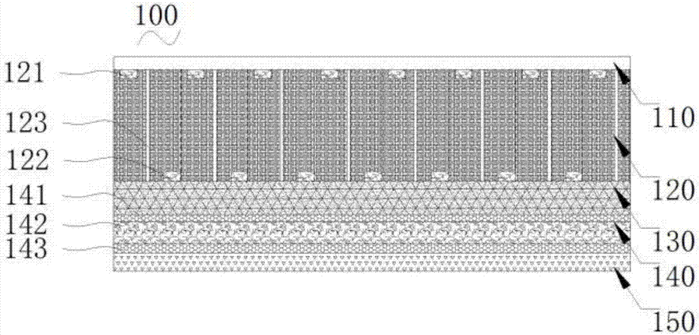 基于改性环氧树脂的高弹性高阻燃塑胶板的制作方法