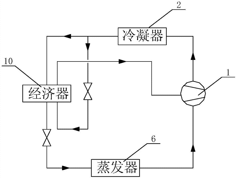 一种喷气增焓制冷机的制作方法