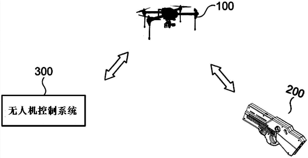一种便携式无人机反制装置的制作方法
