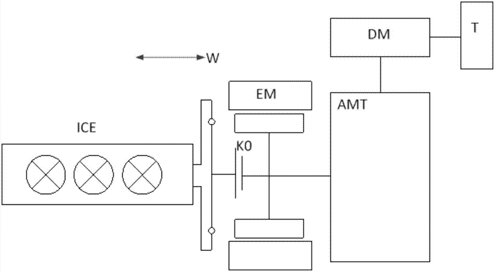 混合动力系统用机械耦合/解耦机构及混合动力系统的制作方法