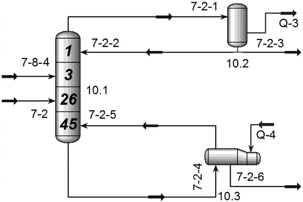 伴生气中CO2-C2H6共沸物的萃取分离系统的制作方法