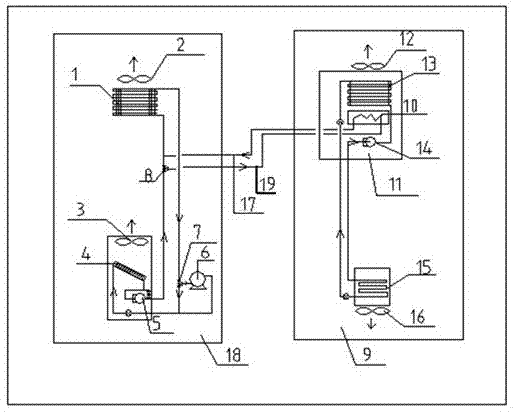 一种专用热回收盘管型风冷氟泵机房专用空调装置的制作方法
